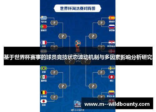 基于世界杯赛事的球员竞技状态波动机制与多因素影响分析研究