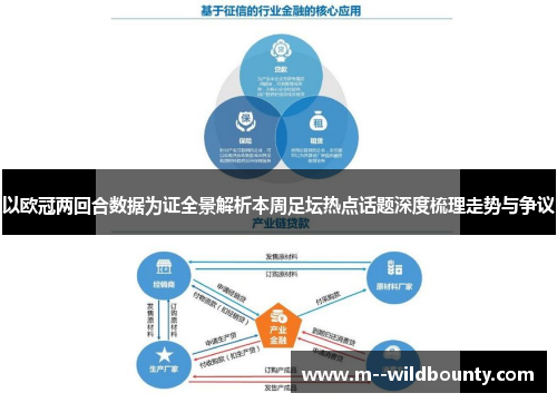 以欧冠两回合数据为证全景解析本周足坛热点话题深度梳理走势与争议 以欧冠两回合数据为证全景解析本周足坛热点话题深度梳理走势与争议