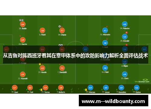 从吉鲁对阵西班牙看其在意甲体系中的攻防影响力解析全面评估战术 从吉鲁对阵西班牙看其在意甲体系中的攻防影响力解析全面评估战术