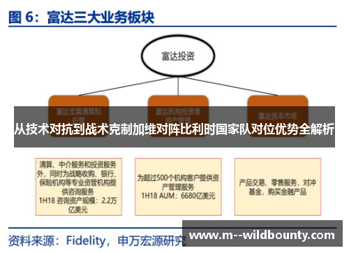 从技术对抗到战术克制加维对阵比利时国家队对位优势全解析