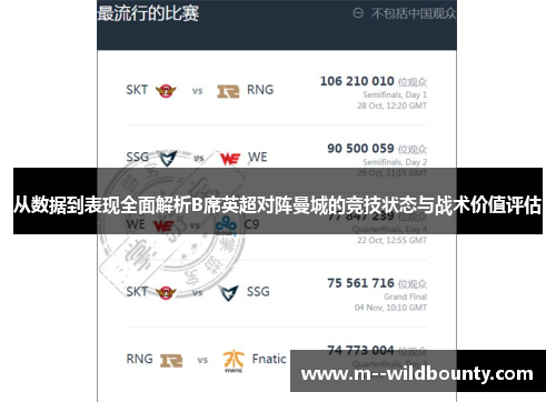 从数据到表现全面解析B席英超对阵曼城的竞技状态与战术价值评估