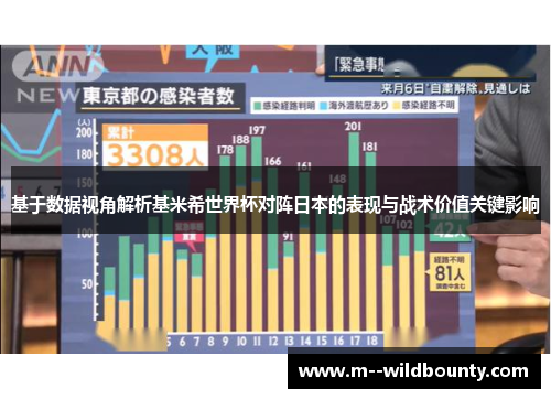 基于数据视角解析基米希世界杯对阵日本的表现与战术价值关键影响 基于数据视角解析基米希世界杯对阵日本的表现与战术价值关键影响