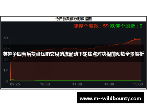 英超争四赛后复盘压哨交易暗流涌动下轮焦点对决提前预热全景解析
