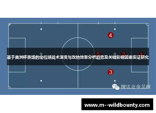 基于美洲杯赛场的定位球战术演变与攻防效率分析趋势及关键影响因素实证研究